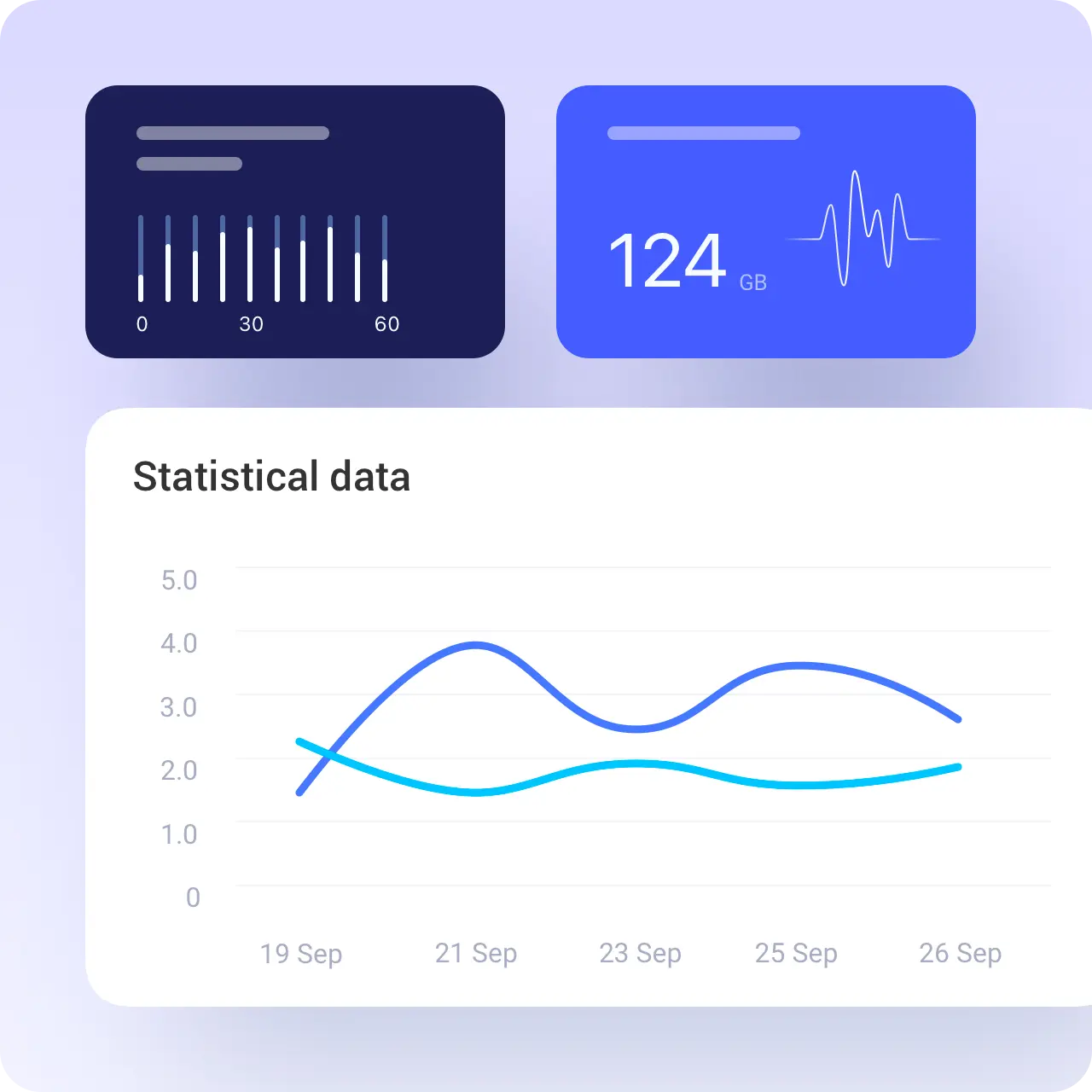 User Center Dashboard Overview